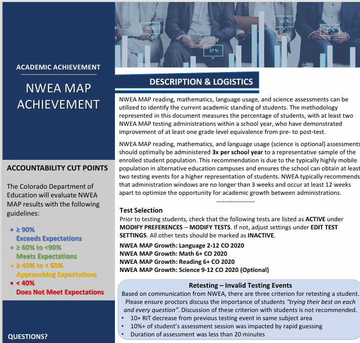 Read more about the article Colorado Optional Measure Guidance Doc_NWEA Achievement